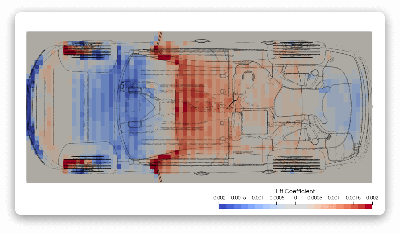 Force X-rays: Part 01 · CFD Engine